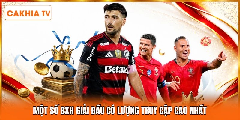 Một số BXH giải đấu có lượng truy cập cao nhất
