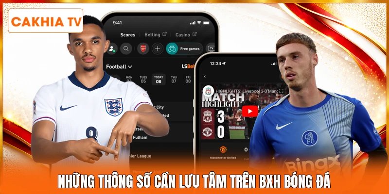 Những thông số cần lưu tâm trên BXH bóng đá